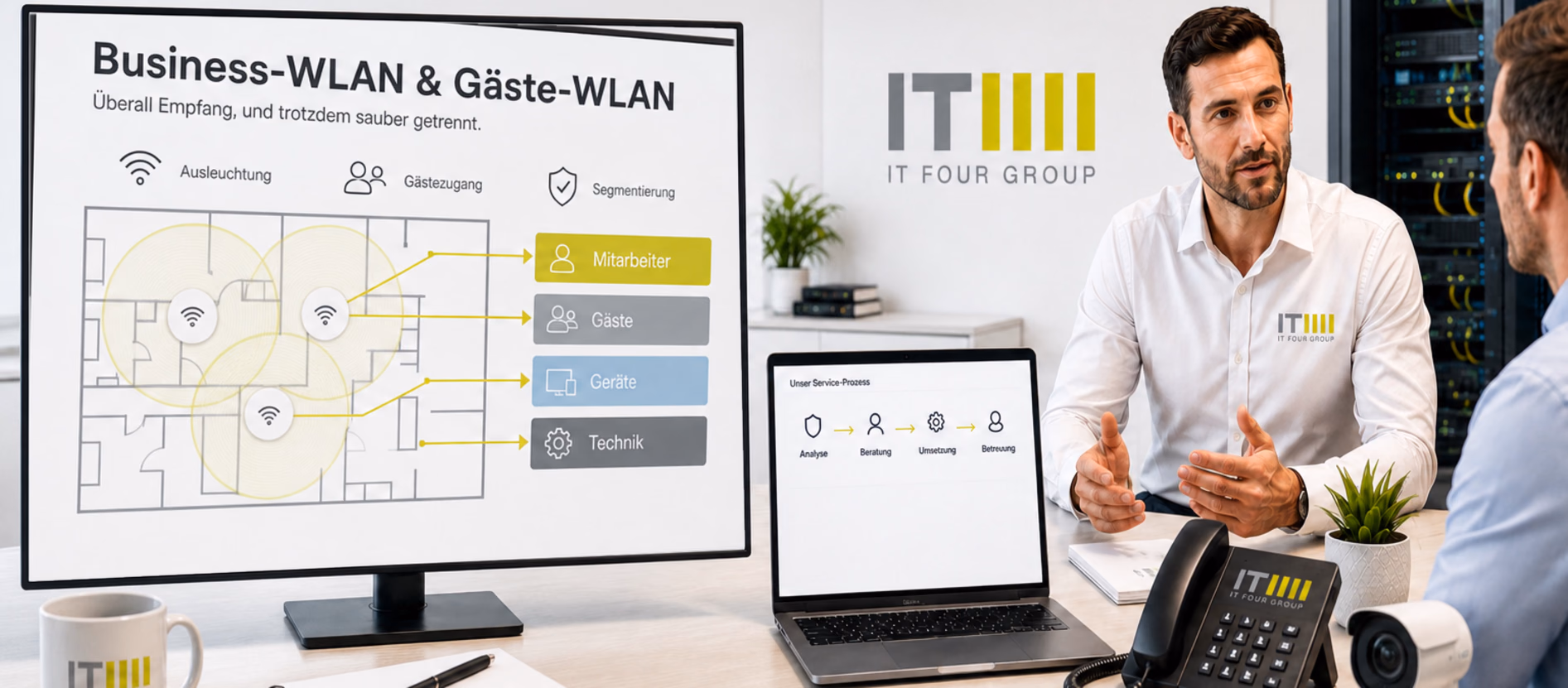 Bildschirm zeigt einen Grundriss mit Funkabdeckung und vier getrennten Netzen für Mitarbeiter, Gäste, Geräte und Technik