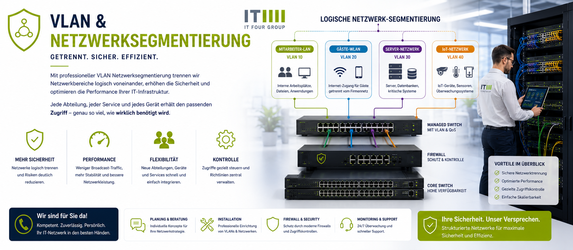 IT-Systemhaus | VLAN und Netzwerksegmentierung | Rosenheim - Traunstein - Wasserburg - München VLAN-Trennung für Mitarbeiter, Gäste, Server und IoT-Geräte