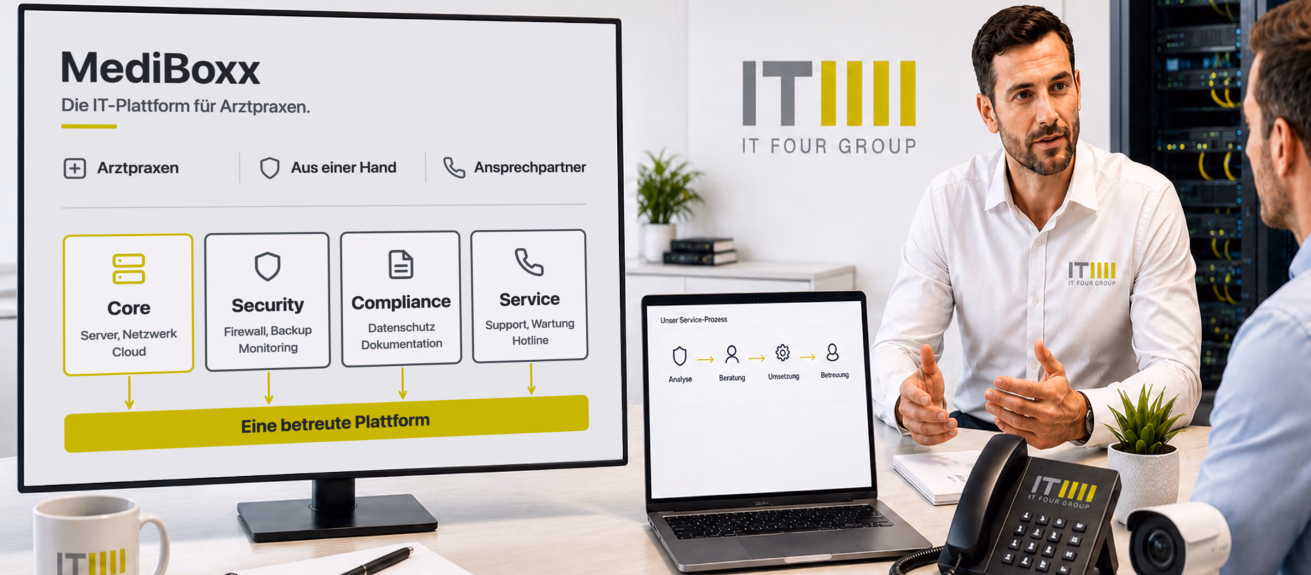 Bildschirm zeigt die MediBoxx als IT-Plattform für Arztpraxen mit den vier Modulen Core, Security, Compliance und Service