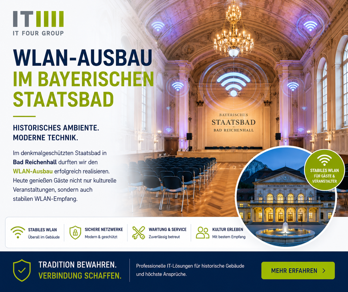 Referenzgrafik zum WLAN-Ausbau im Bayerischen Staatsbad: historischer Festsaal mit Kronleuchter und eingeblendeten WLAN-Symbolen, rechts unten das Staatsbad-Gebäude in Bad Reichenhall mit Brunnen