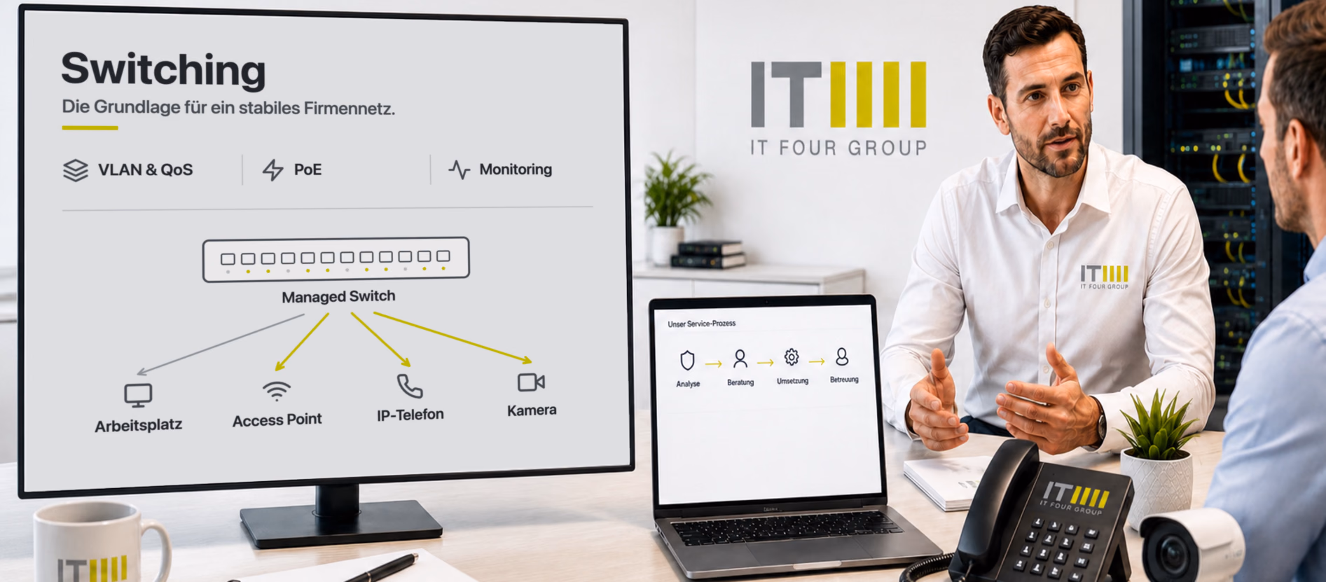 Bildschirm zeigt einen Managed Switch, verbunden mit Arbeitsplatz, Access Point, IP-Telefon und Kamera