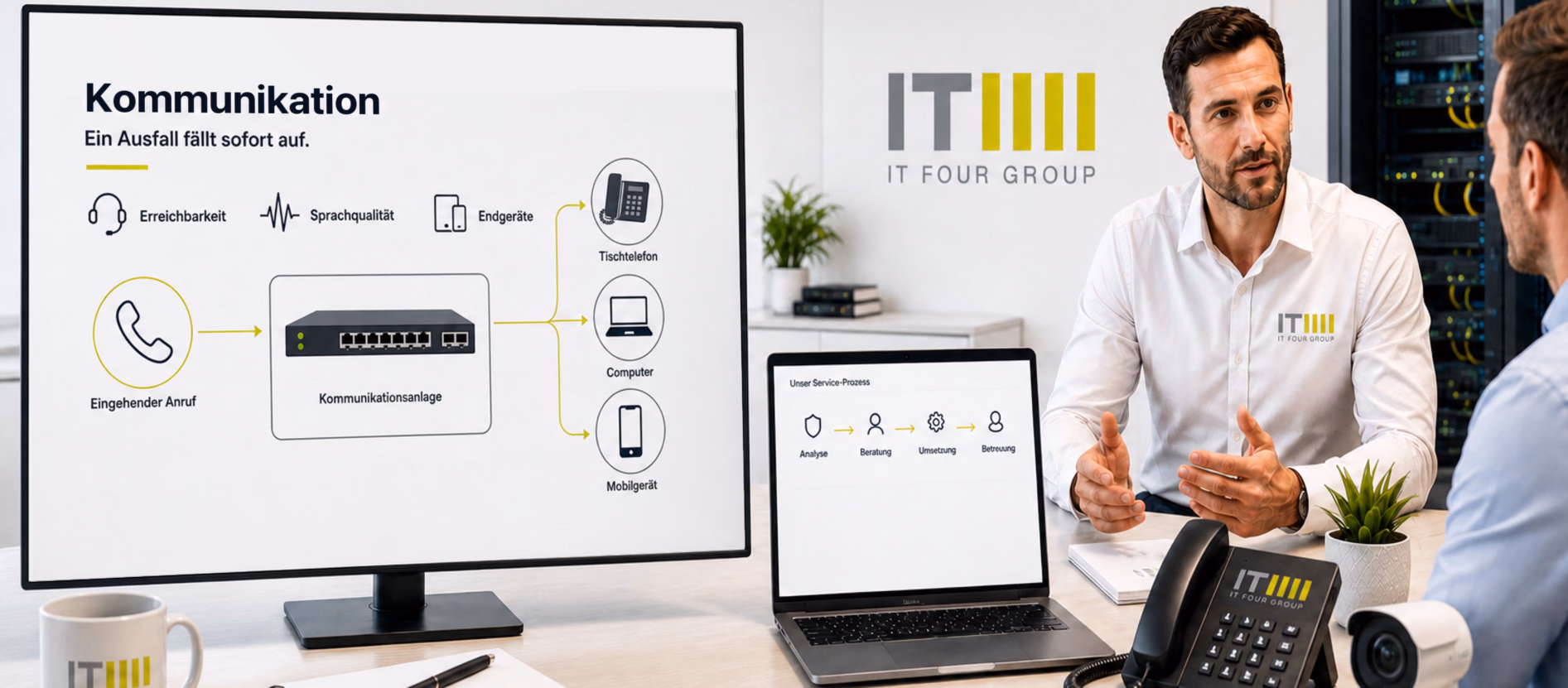 Bildschirm mit Telefonwegen, die von außen über die Anlage zu Tischtelefon, Rechner und Mobilgerät führen