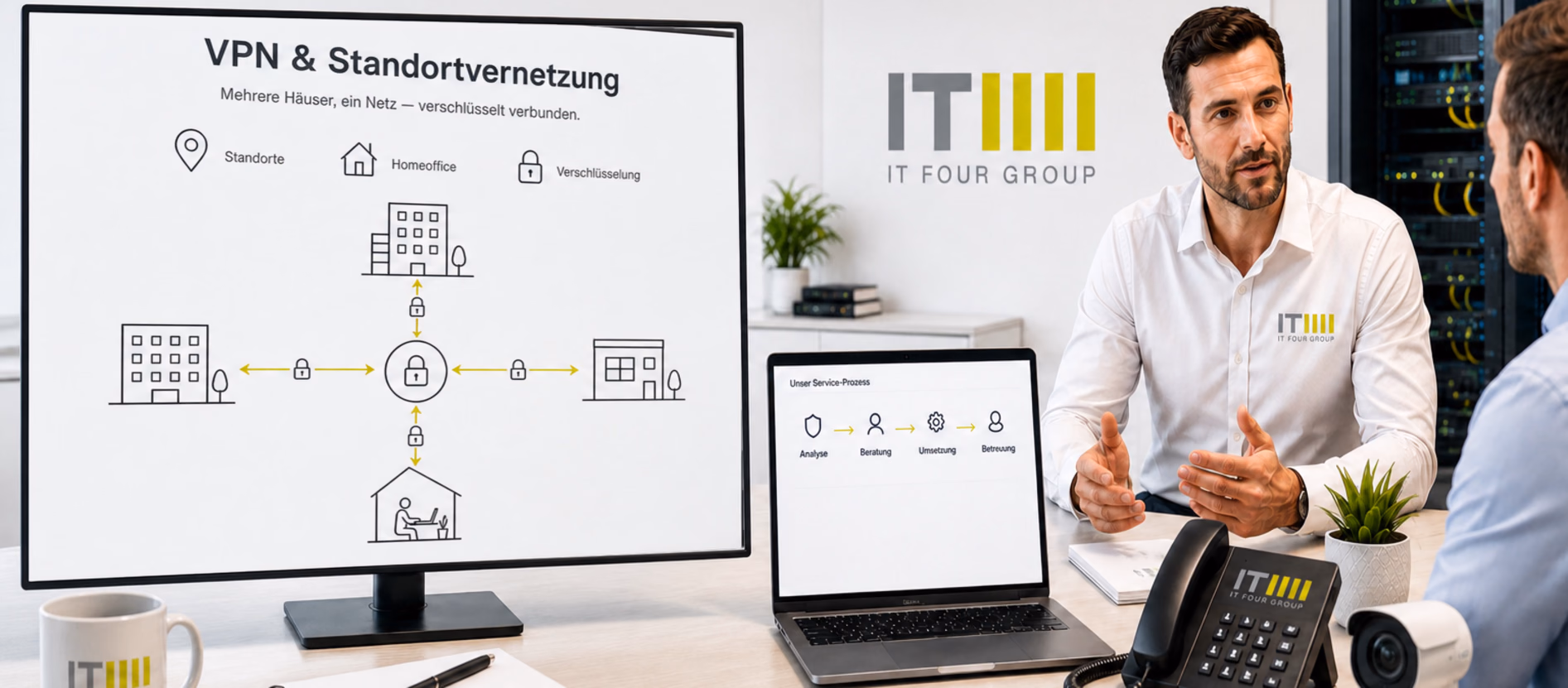 Bildschirm zeigt drei Standorte und einen Heimarbeitsplatz, über verschlüsselte Verbindungen zu einem Netz verbunden